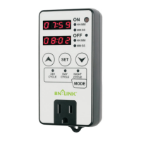 Preview: BN-Link BND-70/U97S