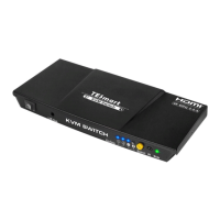 Preview: TESmart HKS0401A2U