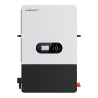 Preview: Lux Power Technology SNA-EU 12K