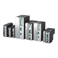 Preview: Servotronix CDHD2S