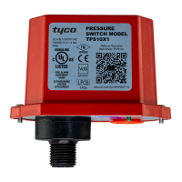 Preview: Tyco TPS Series