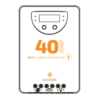 Preview: sunbee SBMPPT40ABT