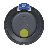 Preview: Ultimate Ears WONDERBOOM 4