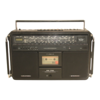 Preview: Grundig RR750