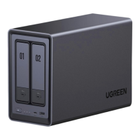 Preview: UGREEN NASync DXP2800