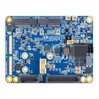 Preview: Connect Tech Hadron Carrier