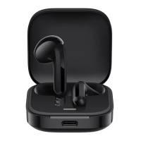 Preview: Xiaomi Redmi Buds 6 Active