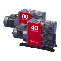 Preview: Edwards EM Series