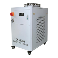 Preview: VEVOR CW-6000