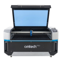 Preview: Omtech PRO 3655
