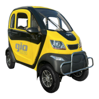 Preview: gio GOLF ENCLOSED