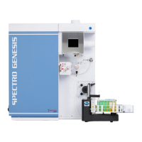 Preview: Ametek SPECTRO GENESIS FED37