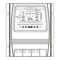 Preview: Moes B0BQ8TRVD4