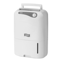 Preview: DeLonghi CF05 M