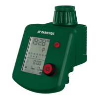 Preview: Parkside PBCG B2