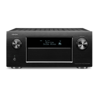 Denon AVR-X7200W