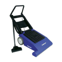 Preview: Clarke Carpet Master 30