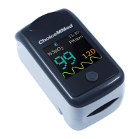 Preview: ChoiceMMed MD300CI218