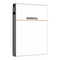 Preview: Duracell Dura5