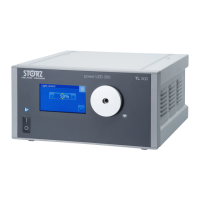 Preview: Storz POWER LED 300