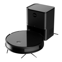 Preview: point DUSTY600+