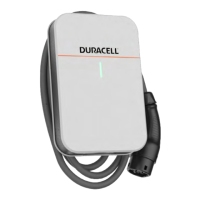 Preview: Duracell DuraCharger