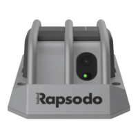 Preview: Rapsodo PRO 2.0