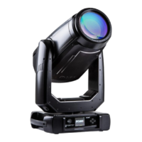 Preview: Robe iForte