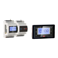 Preview: Carel c.pco mini IR33 universal