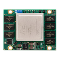 Preview: Enclustra Andromeda XZU65