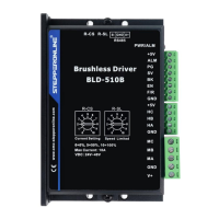 Preview: StepperOnline BLD-510B