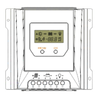 Preview: Volt Polska SOL MPPT Series