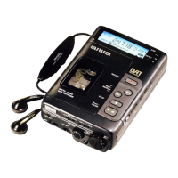 Preview: Aiwa HD-S200