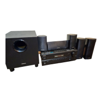 Preview: Onkyo HT-R280