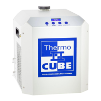 Preview: THERMOCUBE II