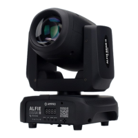 Preview: TECshow ALFIE BEAM II