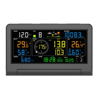 Preview: Sainlogic WS0355