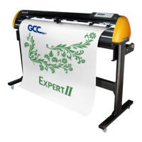 Preview: Expert II Series