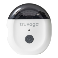 Preview: Truvaga Plus