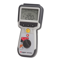 Preview: Megger MIT2500 Series