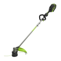 Preview: GreenWorks STB415