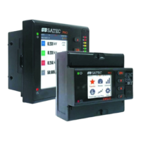 Preview: Satec EM235 Series