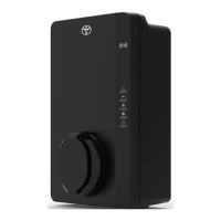 Preview: Toyota HomeCharge