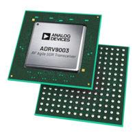 Preview: Analog Devices ADRV9005