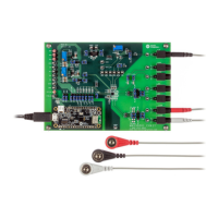 Preview: Analog Devices MAX30001