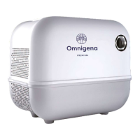 Preview: Omnigena MS SMART BOX PM