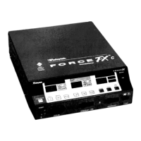 Preview: Valleylab Force FX-C