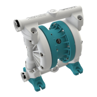 Preview: Argal ASTRA evo