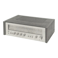 Preview: Technics SA-5170