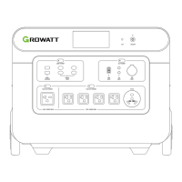Preview: Growatt HELIOS 3600